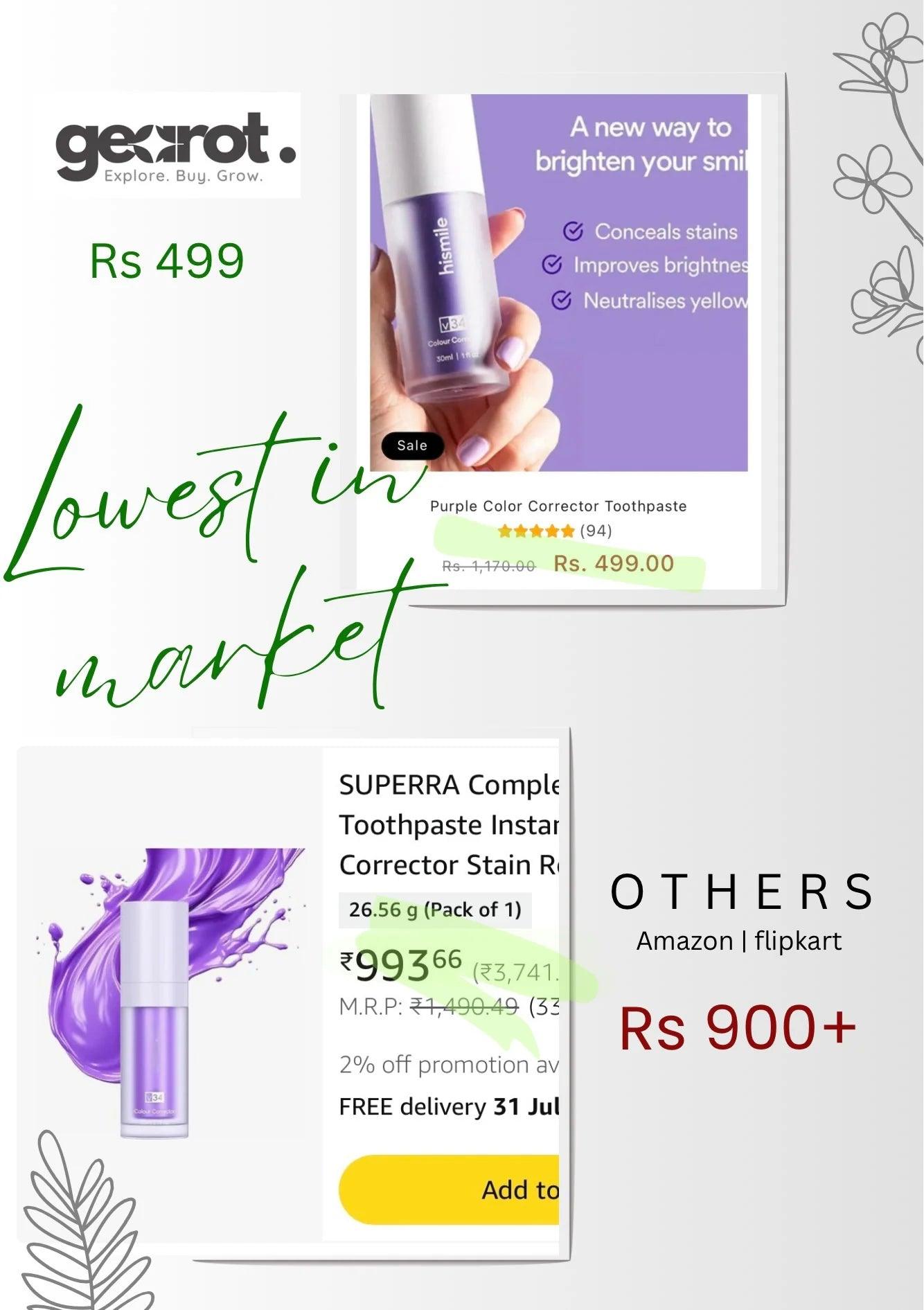Purple Color Corrector Toothpaste